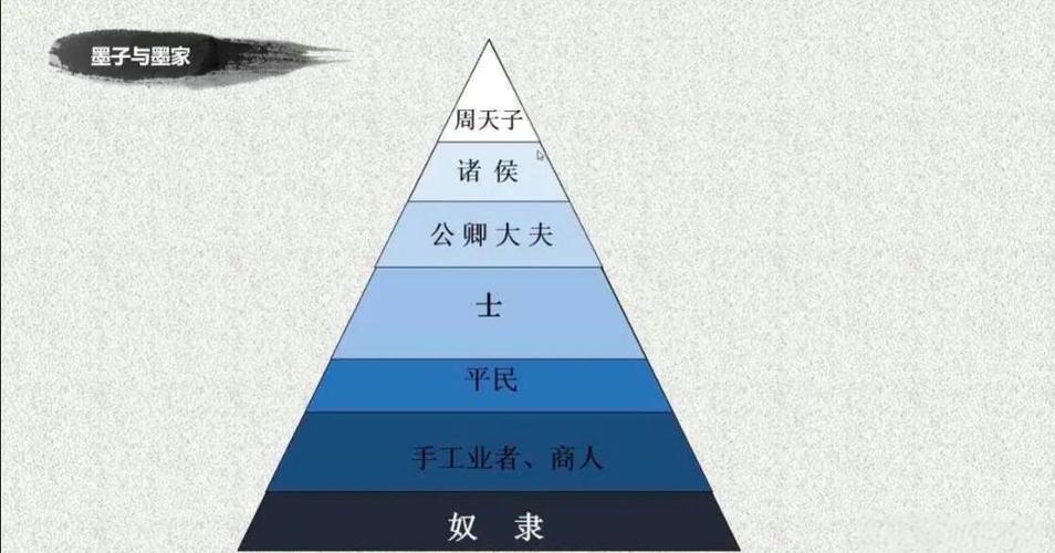 王小贱和张大仙谁有钱