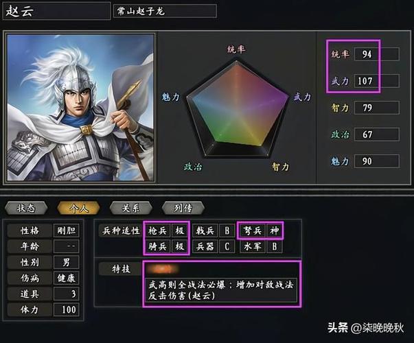 三国志11赵云搭配