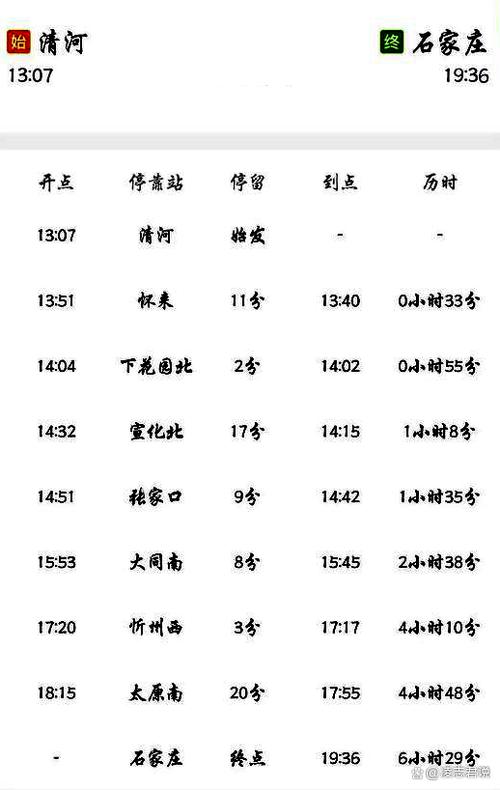 全国d字头动车时刻表