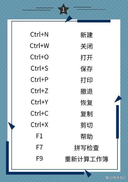 iphone切换桌面快捷键