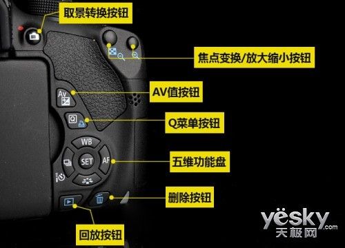 佳能700d快门速度怎么调