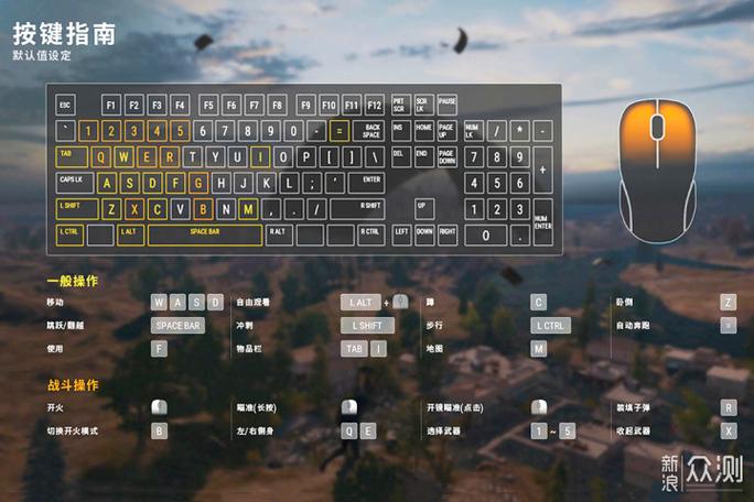 pubg职业选手键盘