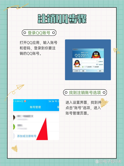 注销qq号还可以恢复吗