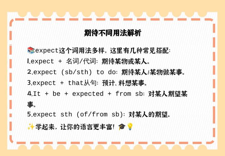 expect的用法搭配