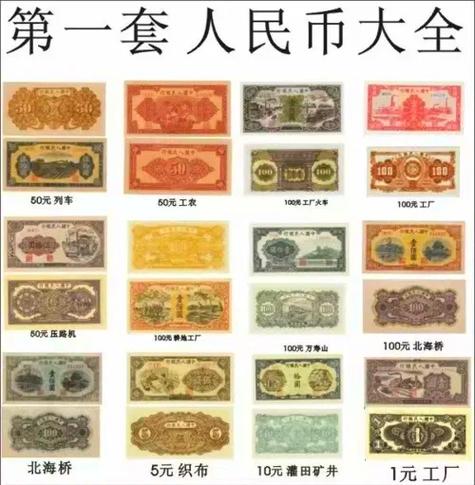 $1是多少人民币
