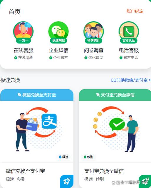 美团零钱可以转给别人吗