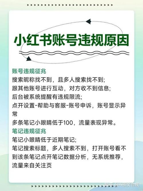 小红书回复评论会被限流吗