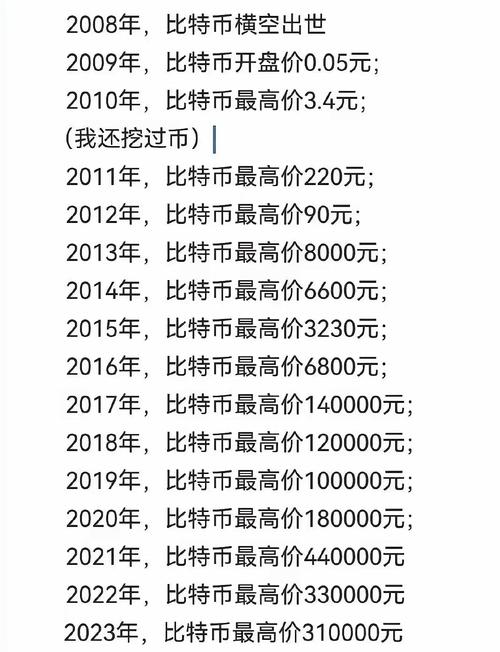 比特现金价格今天为什么下跌