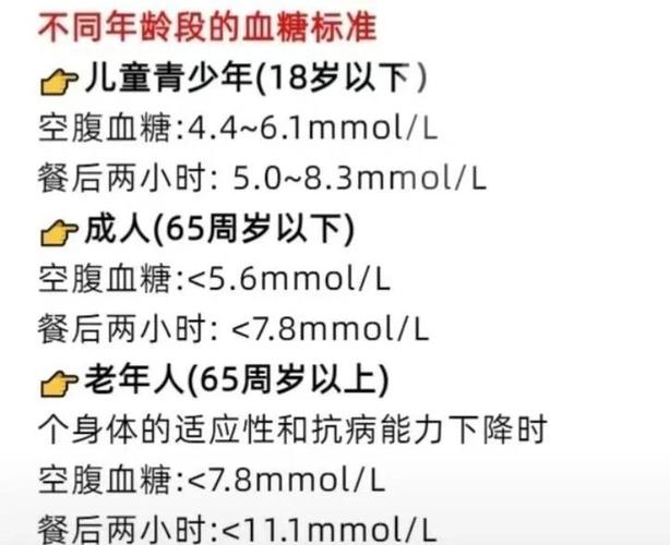 70岁正常血糖范围