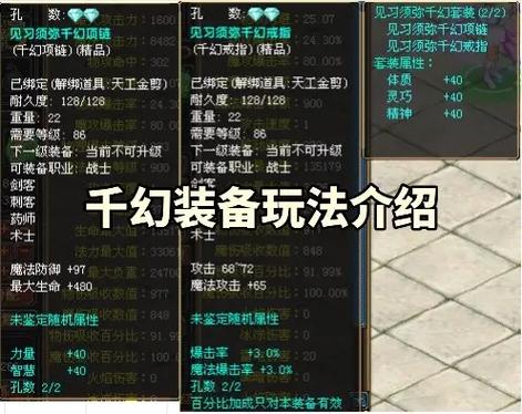 qq自由幻想全身装备