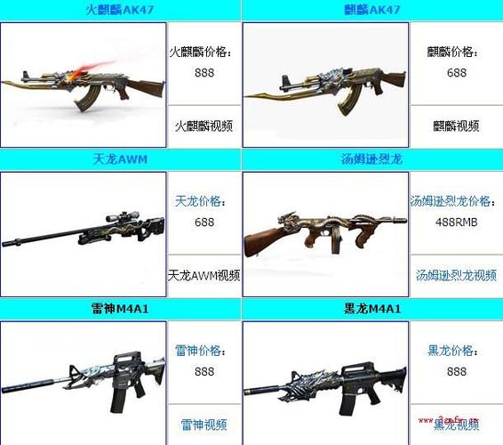 cf英雄武器换购列表
