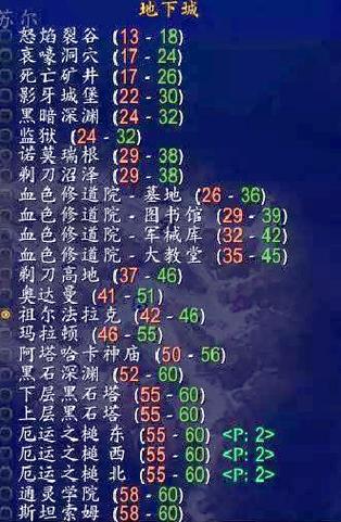 魔兽世界怀旧服10级副本