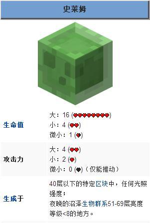 mc粘液球怎么和村民换