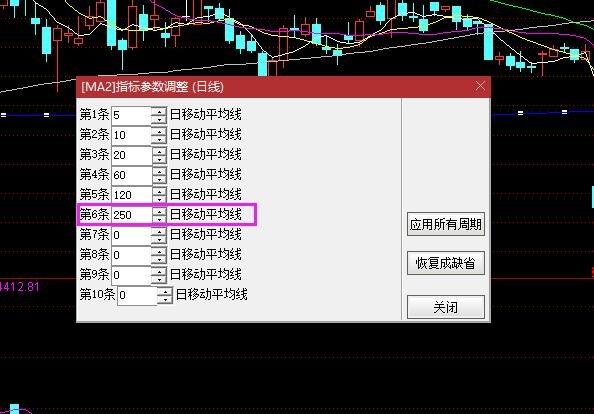 通达信成交量均线怎么设置