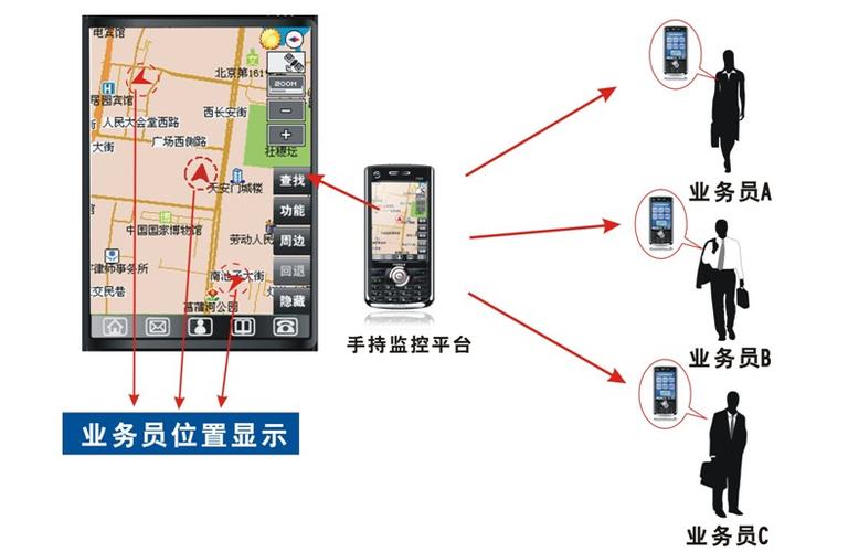监控摄像头的内存卡位置