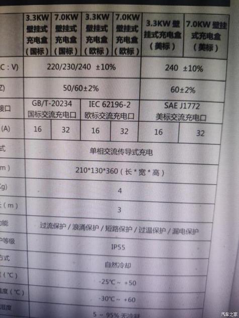 比亚迪充电桩说明书电子版