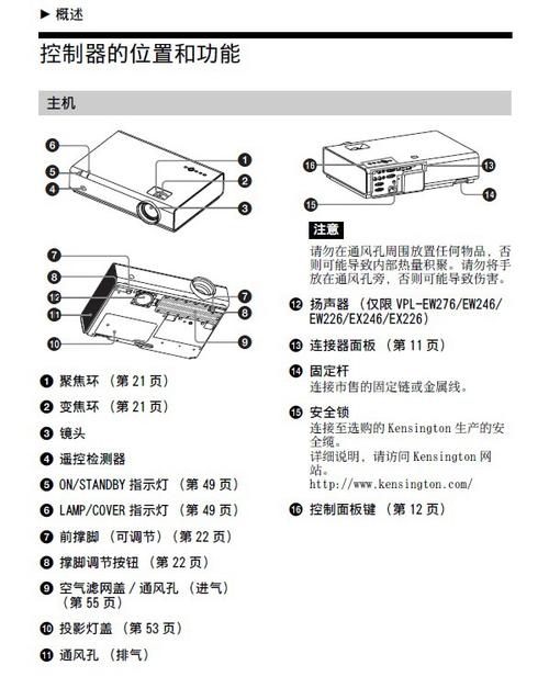 投影仪说明书