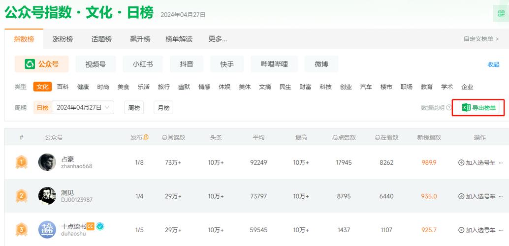 新榜排行榜