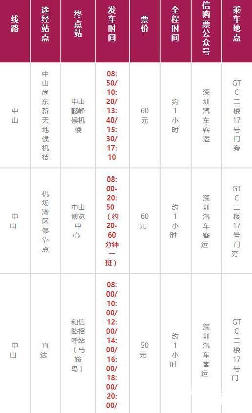 2026深圳机场大巴时刻表