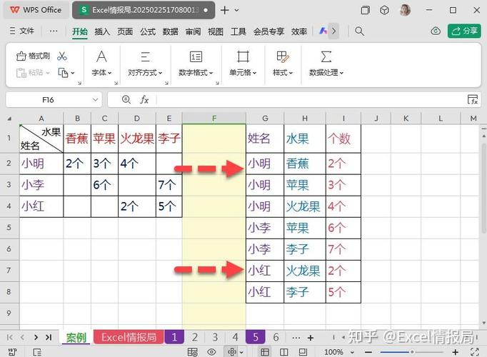 文档表格怎么纵向变横向