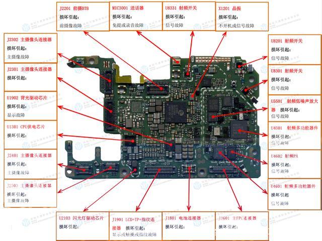 华为nova5手机屏幕换多少钱