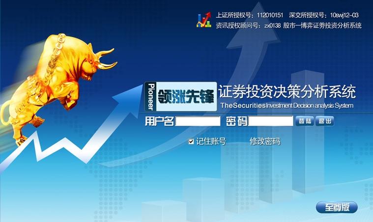 炒股软件排行榜
