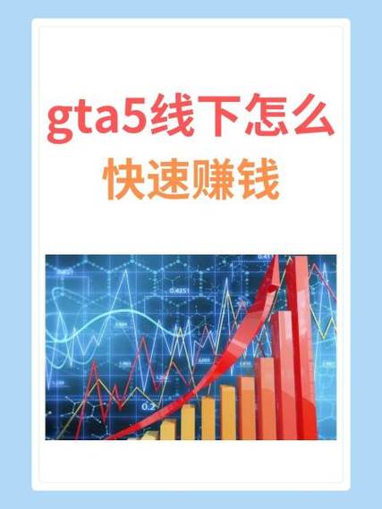 gta5线下怎么刷股票