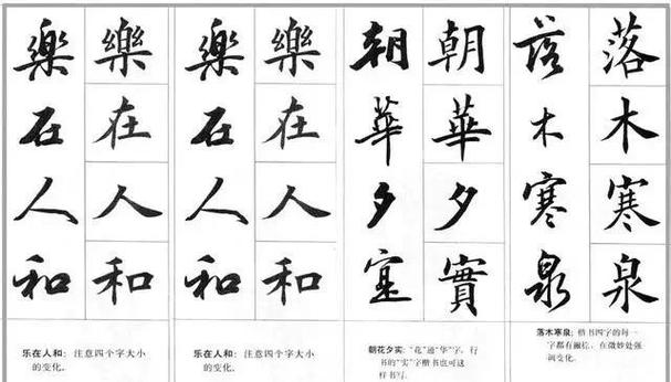 行楷字体和正楷字体的区别
