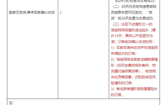 淘宝延迟收货规定