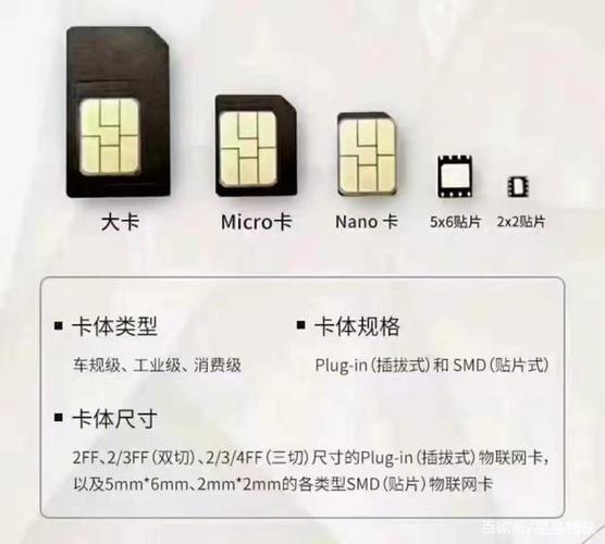 sim卡一般能用多久