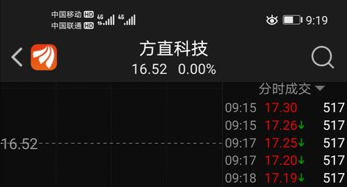 300235东方财富股吧