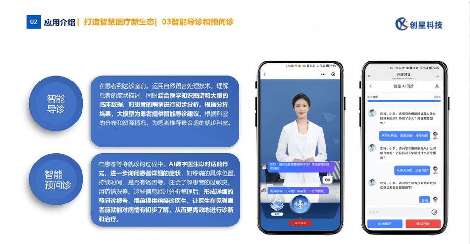 网络医生问诊平台