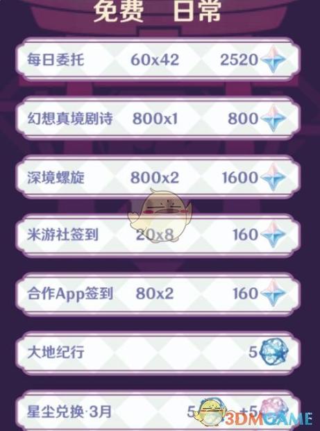 如何快速积攒原石