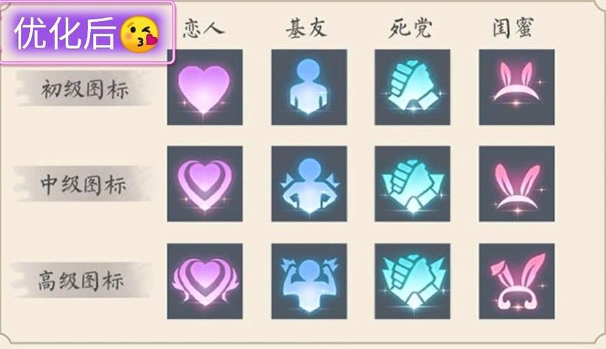 王者亲密关系几天可以转换一次