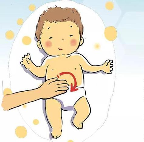 顺时针揉肚子和逆时针的区别