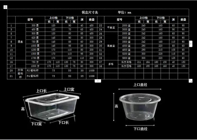 箱子尺寸规格表