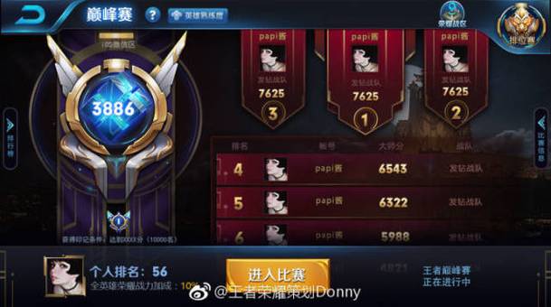 王者荣耀巅峰王者证书