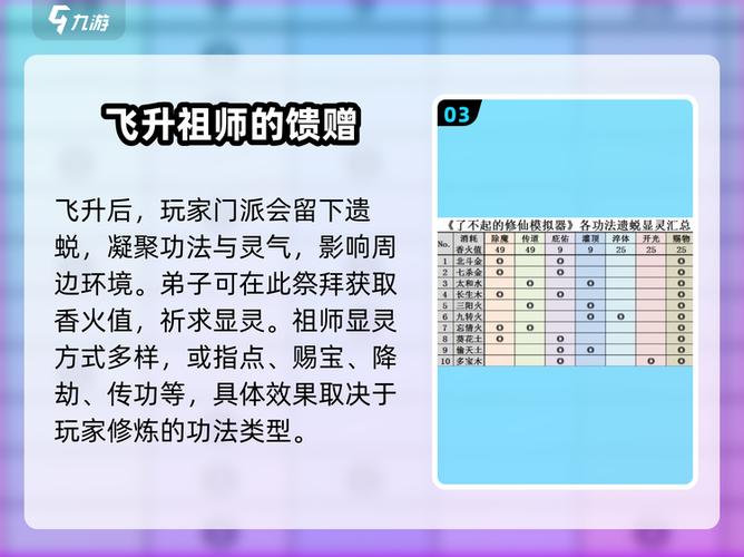 飞升任务流程攻略