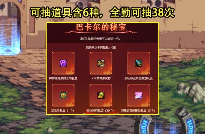 dnf红色徽章打哪里