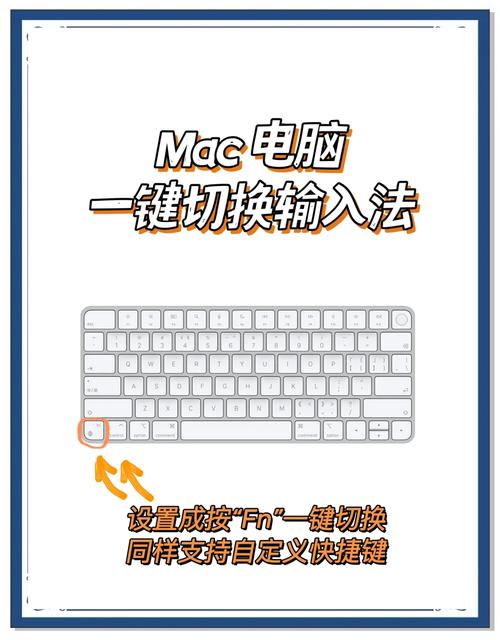 输入法切换快捷键