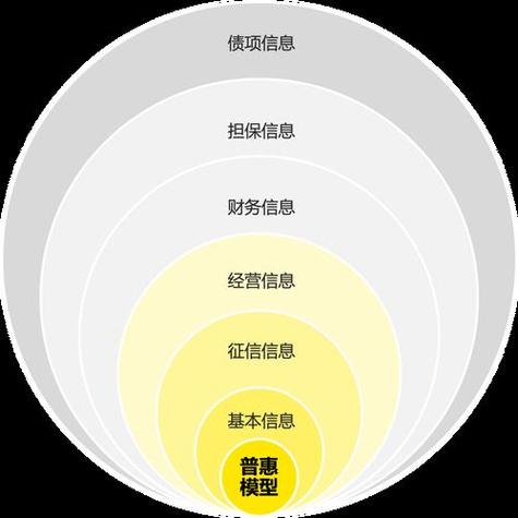 怎么看朋友圈拉黑我的人