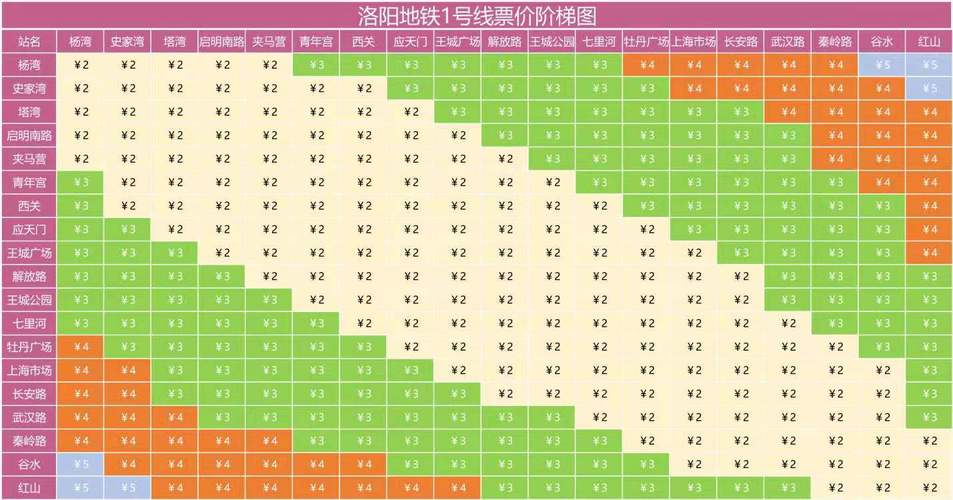 地铁跑酷洛阳eurfex菜单