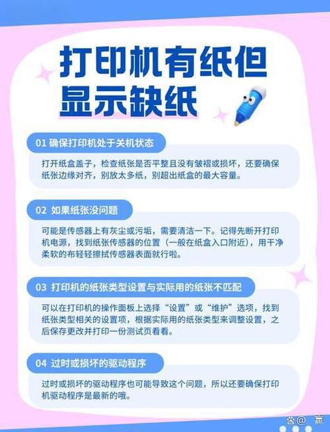 打印纸连续打印,没有间隔