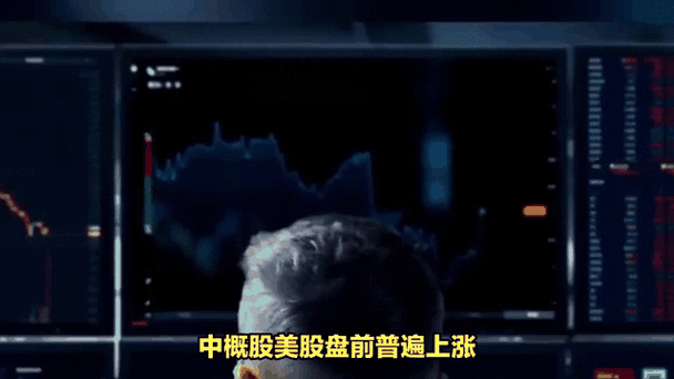 美股中概股走势图