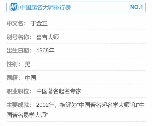 淘宝店铺如何修改店铺名