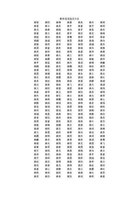 免费按生辰八字取小名