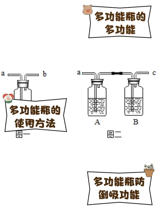 重力药水的作用