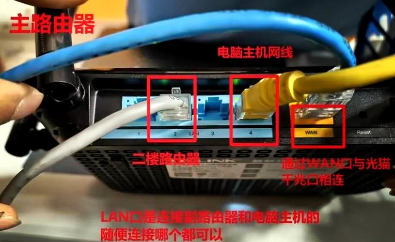 光猫的正确连接方法