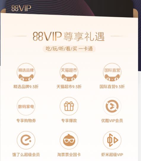 88vip有什么用