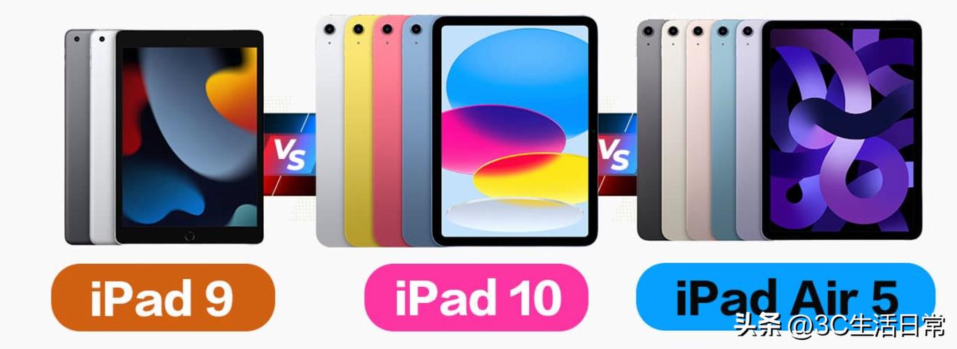 ipad2尺寸是多少厘米